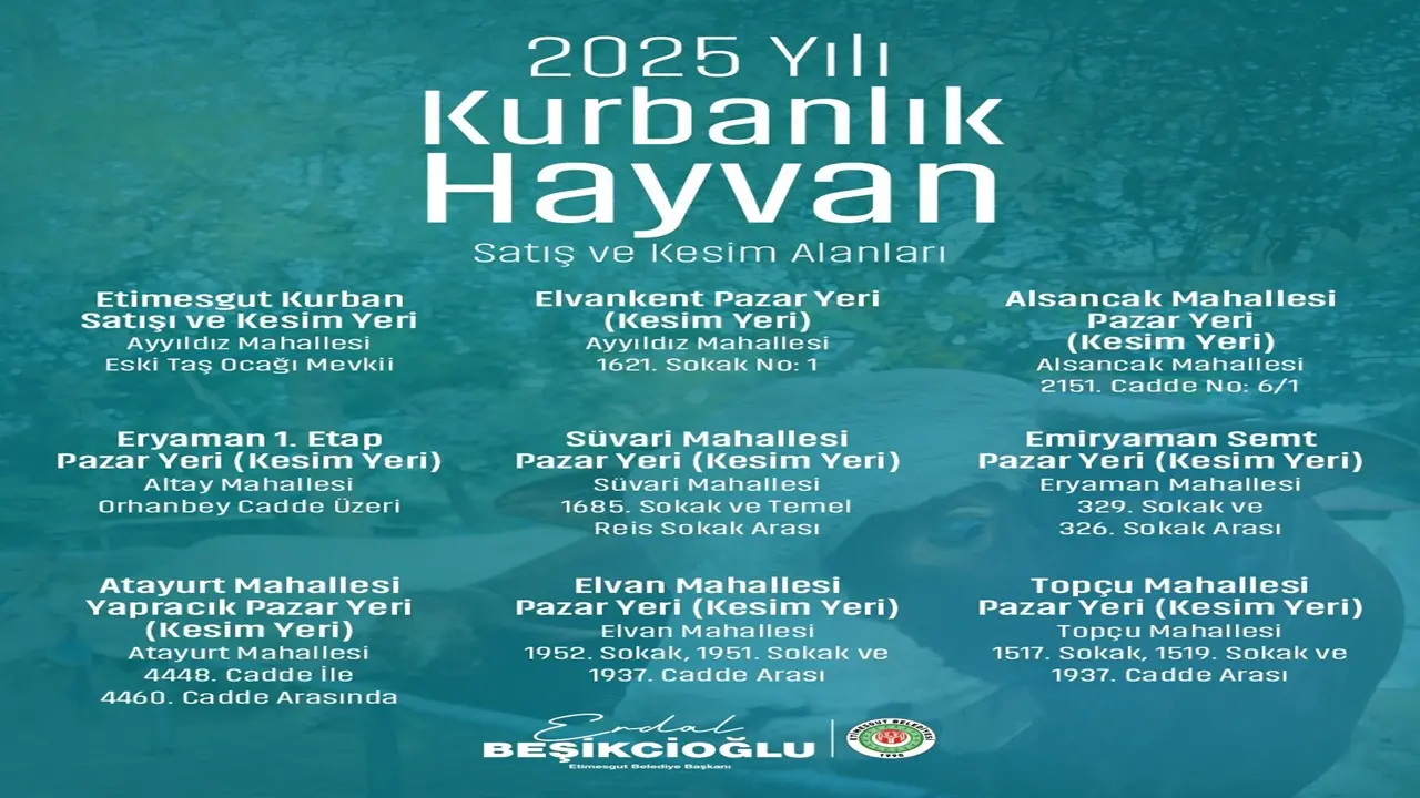 Kurban Satış ve Kesim Alanı